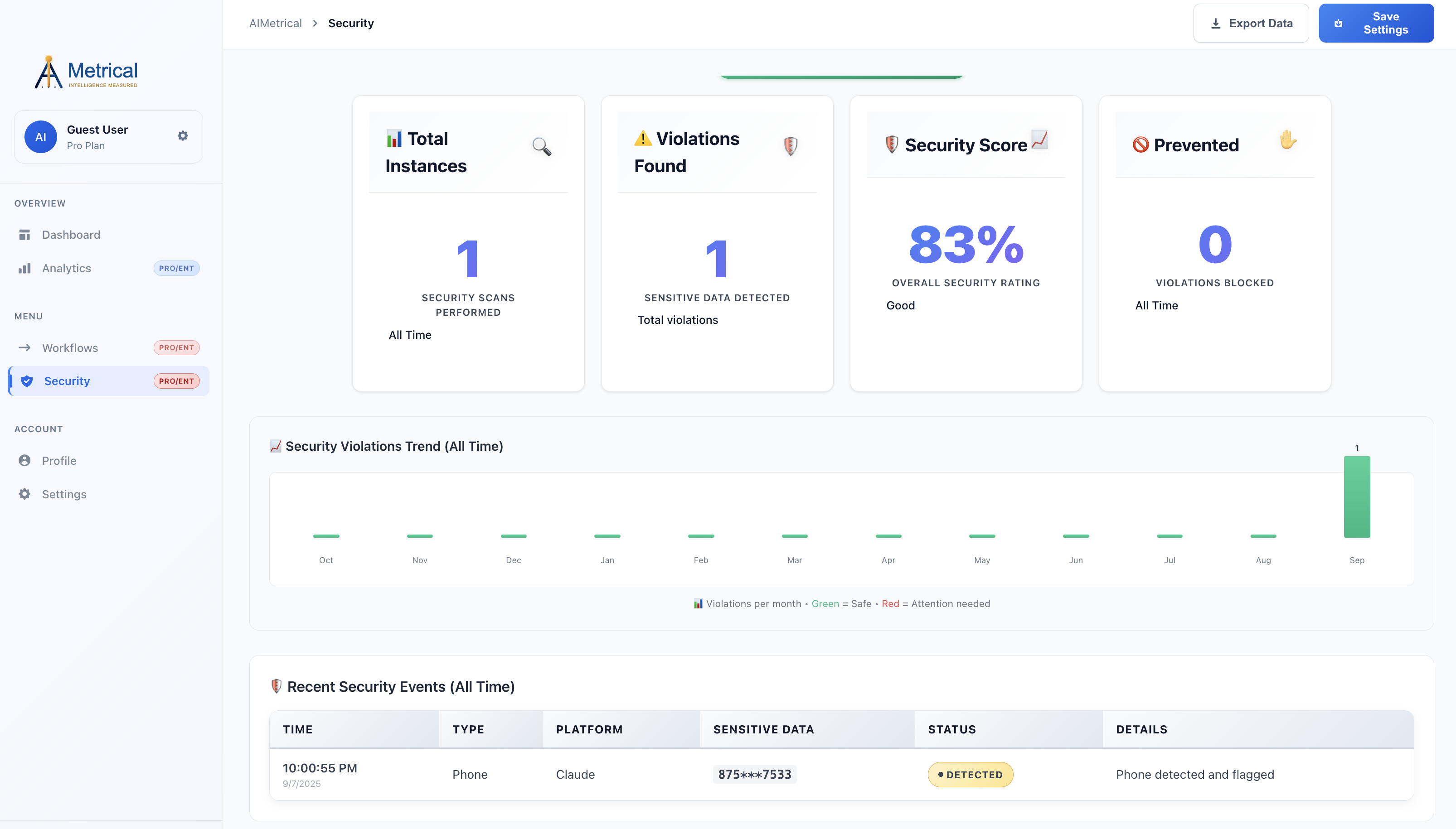 Security Alerts Screenshot