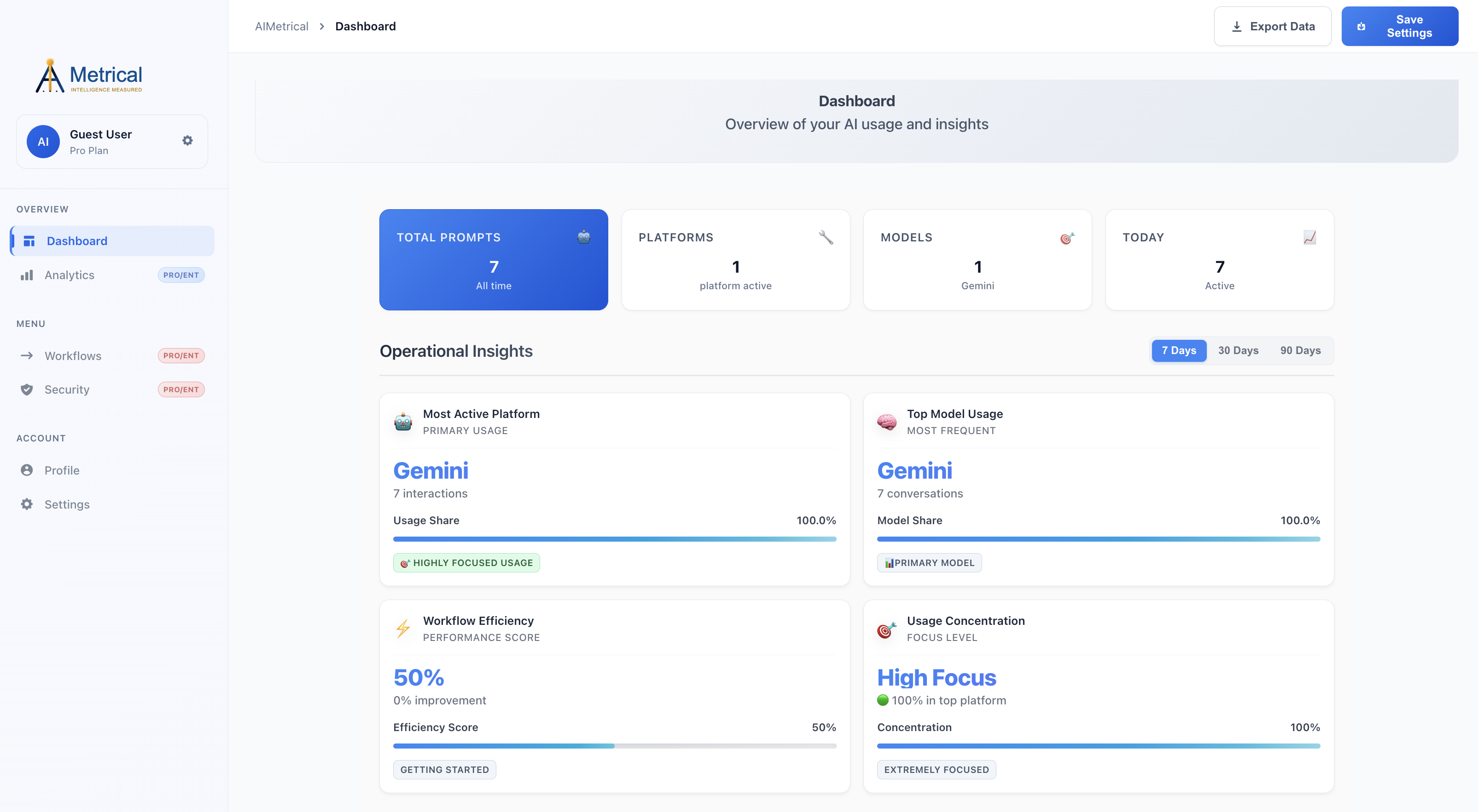 Unified Dashboard Screenshot
